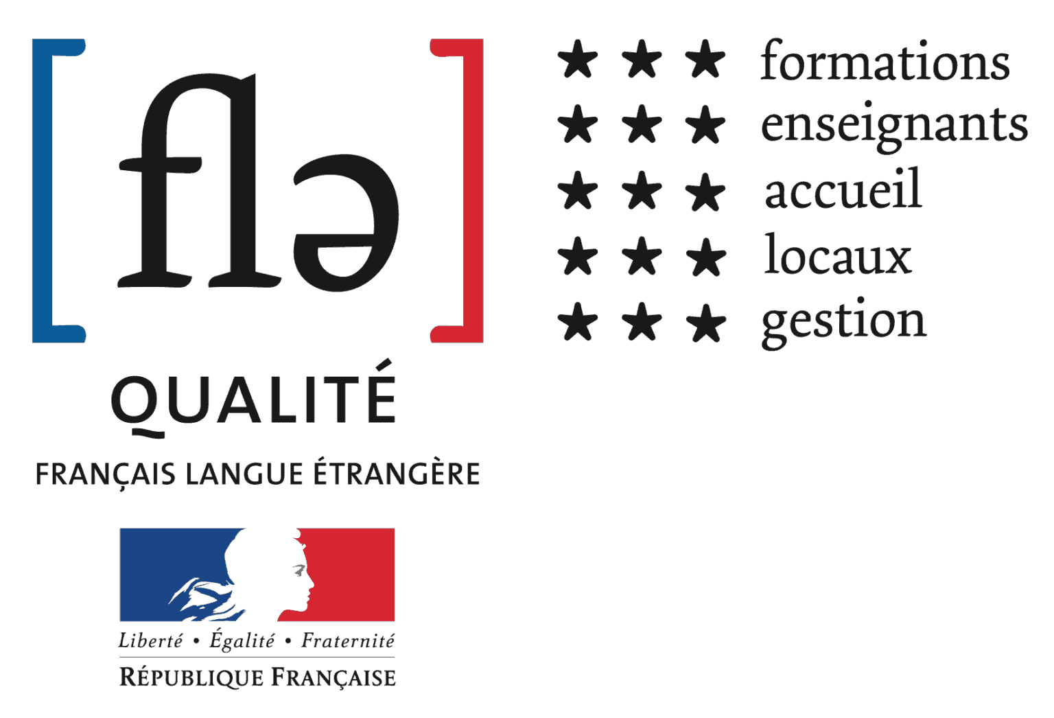 how-to-choose-the-best-french-language-school-in-france